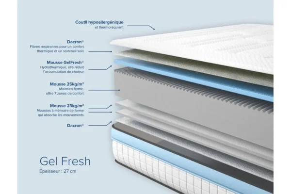 GELFRESH Matelas GELFRESH en mousse à mémoire de forme MemoryTex + mousse frozen gel - 24cm d'épaisseur  160/200 cm – Image 5