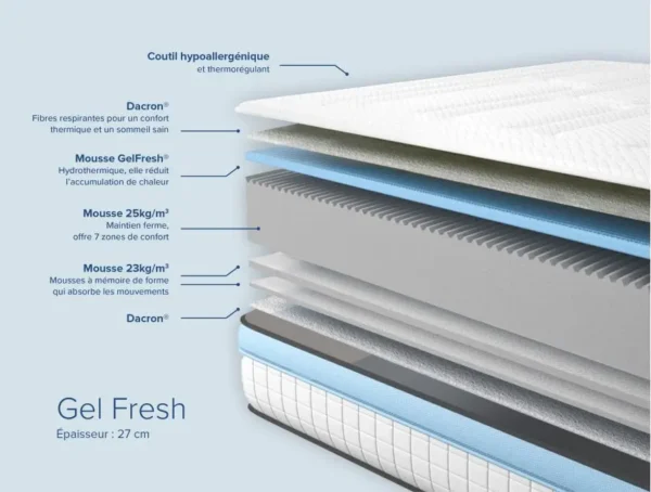 GELFRESH Matelas GELFRESH en mousse à mémoire de forme MemoryTex + mousse frozen gel - 24cm d'épaisseur  90/190 cm – Image 5