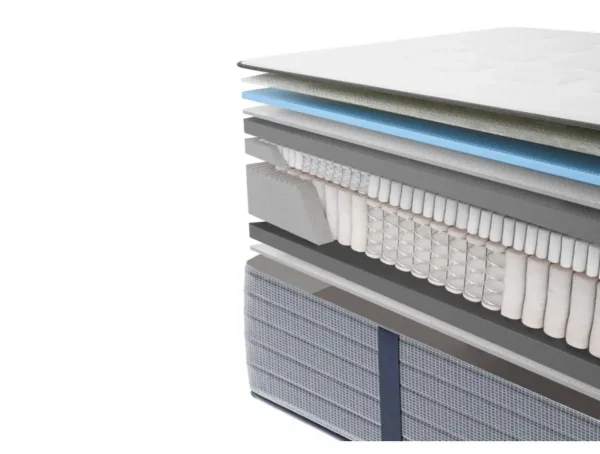 HANSEN Matelas à mémoire de forme + ressorts ensachés - 33cm d'épaisseur 160/200 cm – Image 5